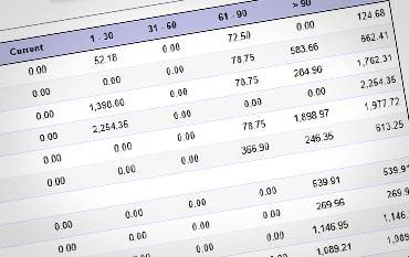 Top Ten San Bernardino Factoring Companies Account Receivables Financing